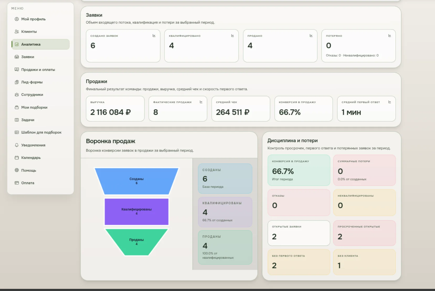 Аналитика заявок и продаж в Tokitu CRM