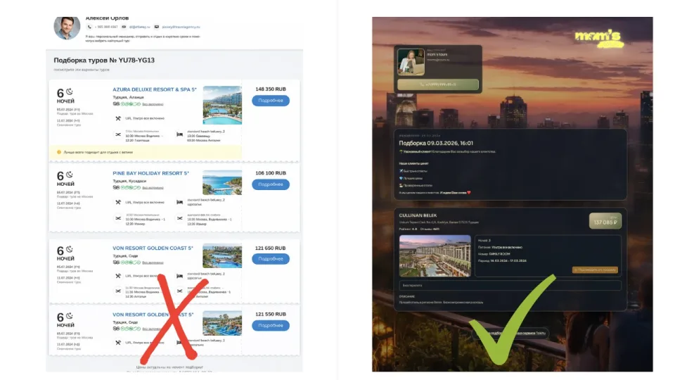 Сравнение обычной и брендированной подборки туров
